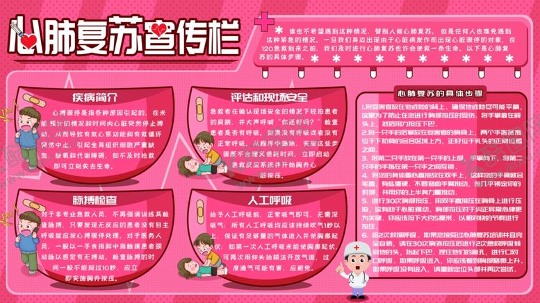 编号：64813404251942457857【酷图网】源文件下载-心肺复苏宣传栏
