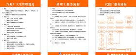 汽修厂卫生管理规范修理工服务流