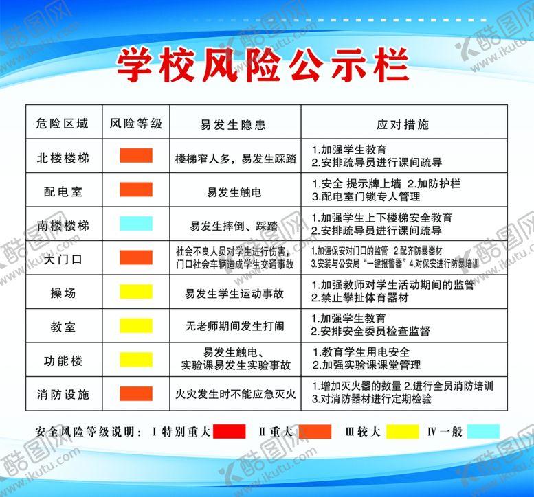 编号：18401610270614178356【酷图网】源文件下载-学校风险公示