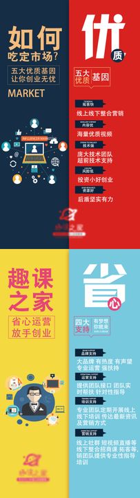 创业无忧海报