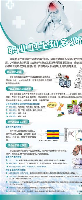 职业病危害展架