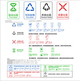 垃圾分类 标识 国标  