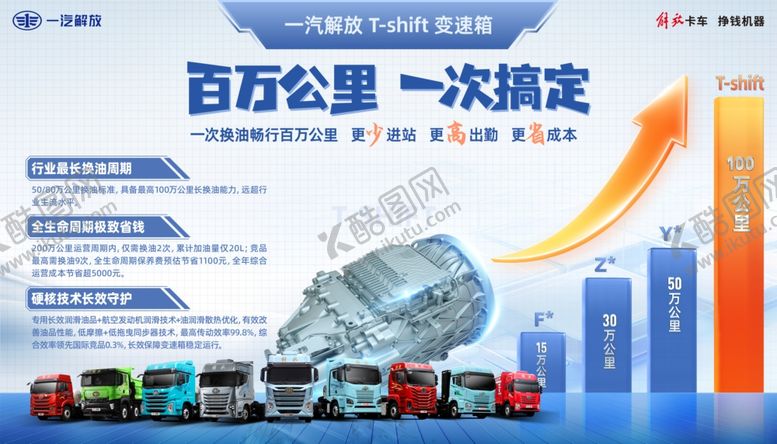 编号：40764404141713119085【酷图网】源文件下载-百万公里传动系统解决方案