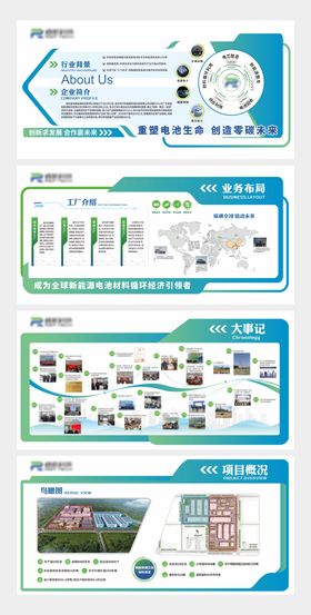 企业展板文化墙