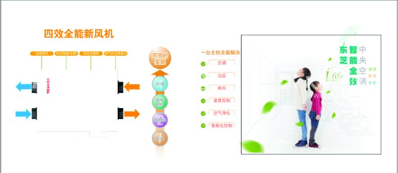 编号：71538812021001255065【酷图网】源文件下载-空调