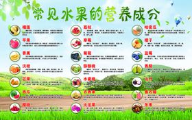 常见水果的成分