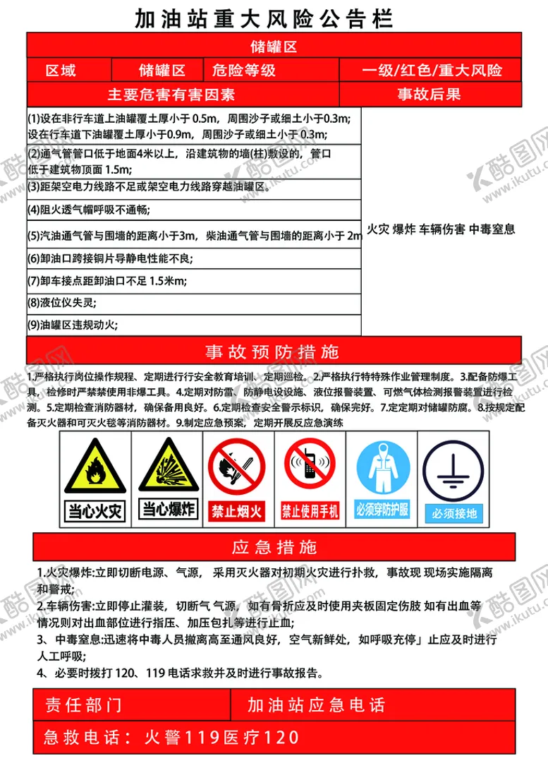 编号：12493509250326495890【酷图网】源文件下载-加油重大风险公告栏