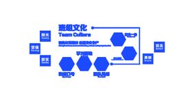 编号：15892009250024507681【酷图网】源文件下载-学校幼儿园卡通班组文化墙