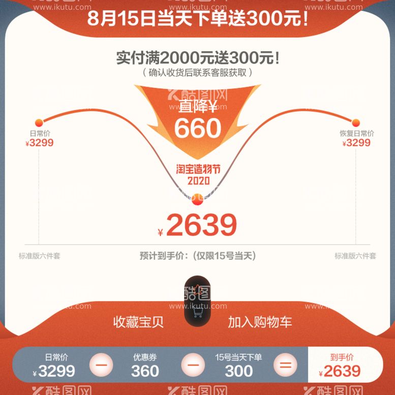 编号：09843109260708247369【酷图网】源文件下载-曲线图