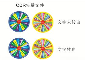 幸运转盘抽奖转盘