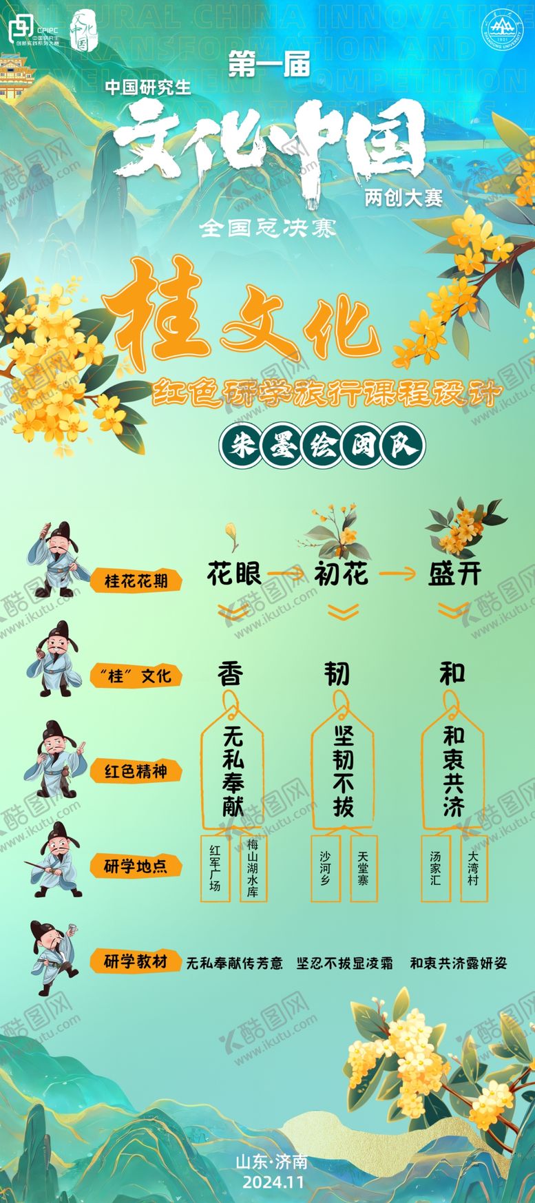 编号：53392611241924415343【酷图网】源文件下载-古代科举流程展示图