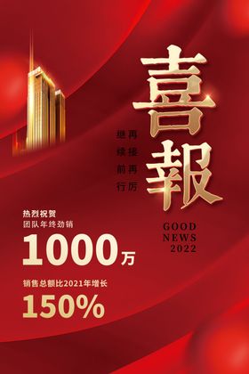 喜报海报简约红金时尚企业