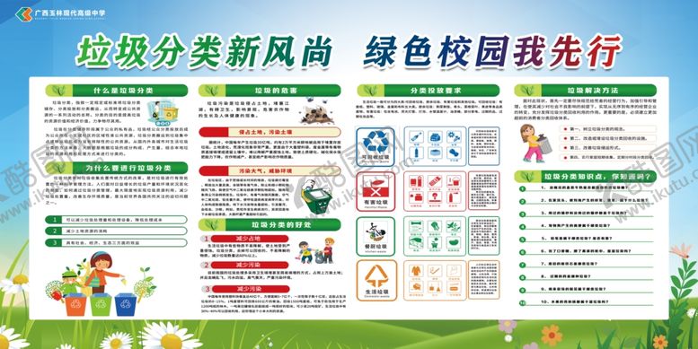 编号：23298910162101529685【酷图网】源文件下载-垃圾分类展板