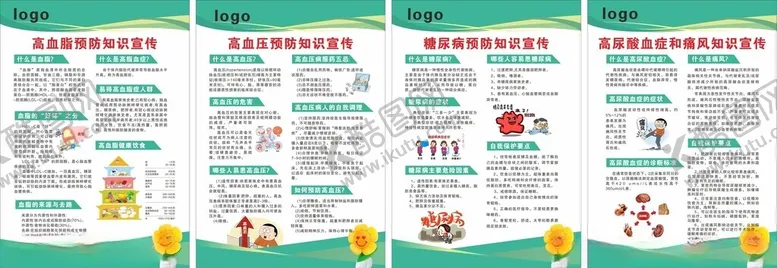 编号：56768402200836092158【酷图网】源文件下载-糖尿病知识宣传海报