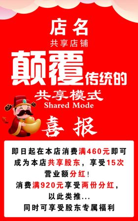 喜报财神祥云餐饮活动共享