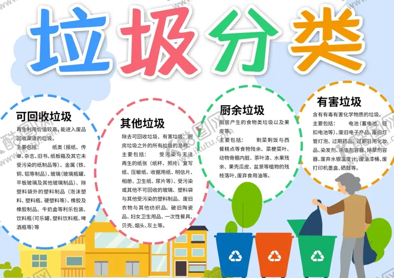 编号：18780806260240308320【酷图网】源文件下载-垃圾分类