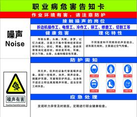 职业病危险危害告知卡 噪声.