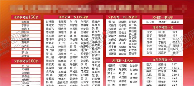 编号：25414505152126599662【酷图网】源文件下载-学校表格