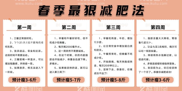 编号：51063412021700432271【酷图网】源文件下载-减肥