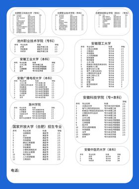 培训海报