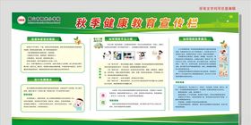 学校健康教育宣传栏图片