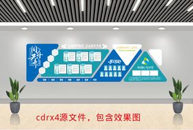 企业文化墙员工风采公司团队理念公司简介