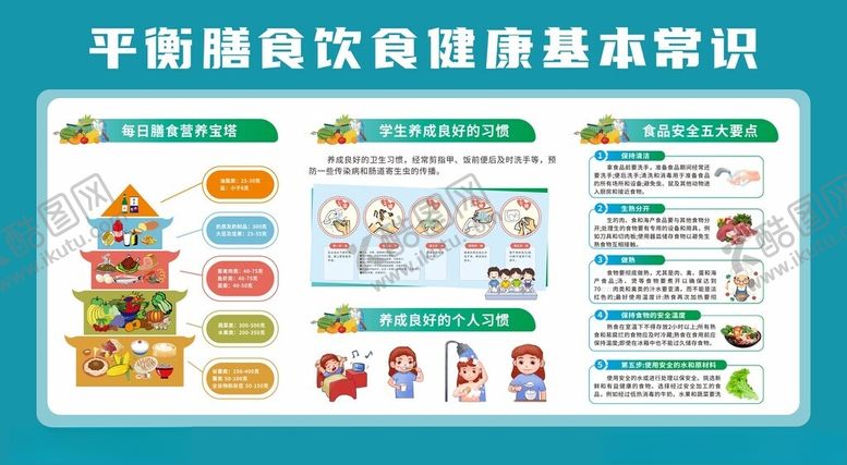 编号：37310802171854442294【酷图网】源文件下载-健康教育宣传