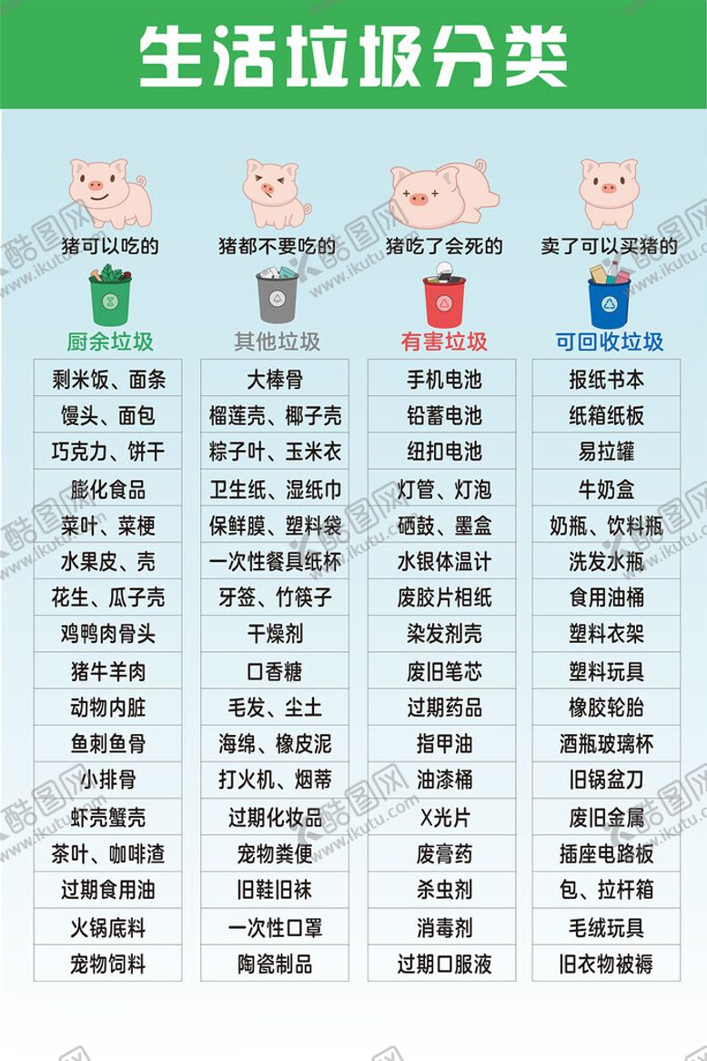 编号：64452702150914026971【酷图网】源文件下载-生活垃圾分类