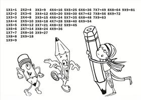 九九乘法口诀表