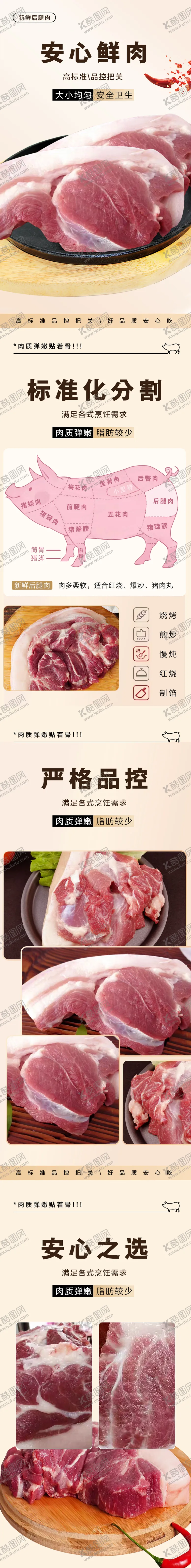 编号：87090502200939089406【酷图网】源文件下载-猪肉详情页
