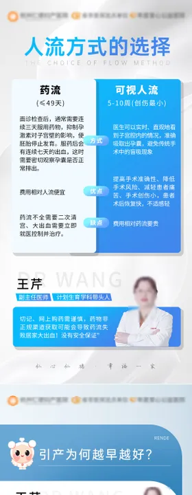 妇科科普图长图专题设计