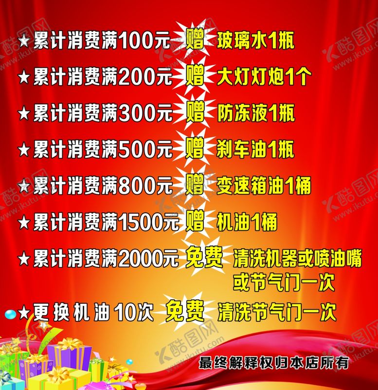 编号：10503405180443566392【酷图网】源文件下载-开业展板