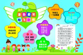 幼儿园文化墙学校标语办园宗旨