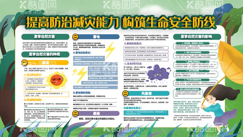 编号：19643809301816153654【酷图网】源文件下载-抗灾减灾能力