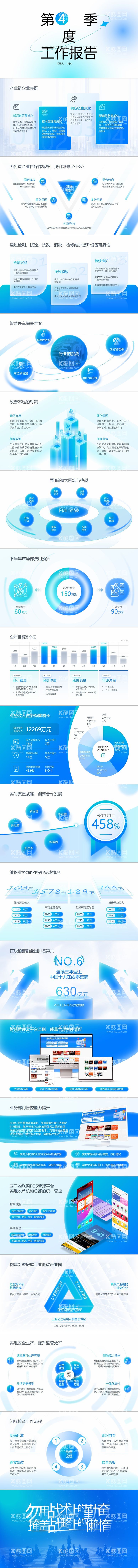 编号：89893612051936289701【酷图网】源文件下载-第4季度工作报告