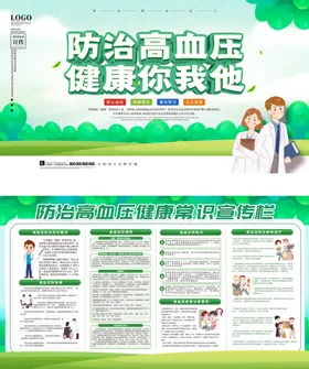 高血压防治知识宣传栏