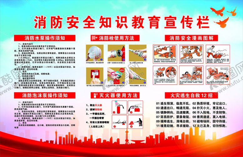 编号：63587909161830169581【酷图网】源文件下载-消防安全知识教育宣传栏