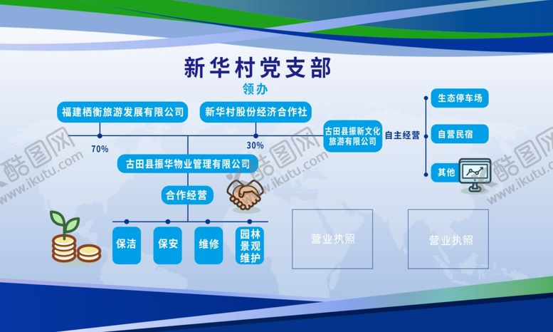 编号：36499602260136413738【酷图网】源文件下载-架构图