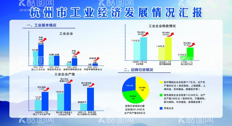 编号：51478111271615506006【酷图网】源文件下载-企业简介