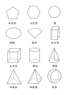 几何图形