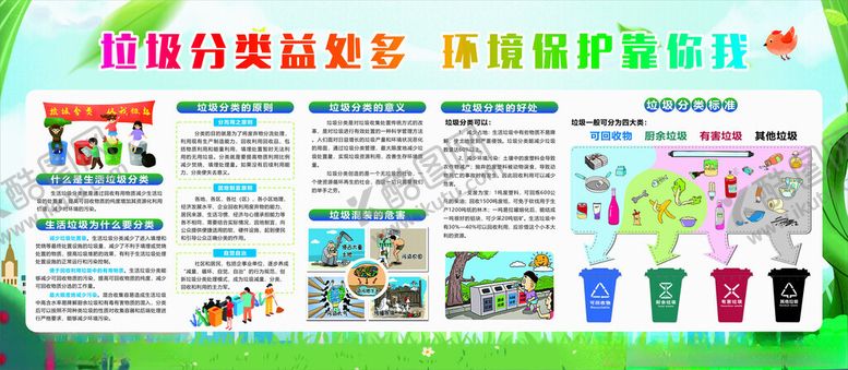编号：28830401300135024030【酷图网】源文件下载-垃圾分类