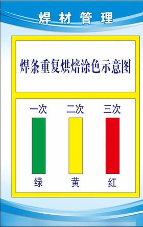 京雷焊材