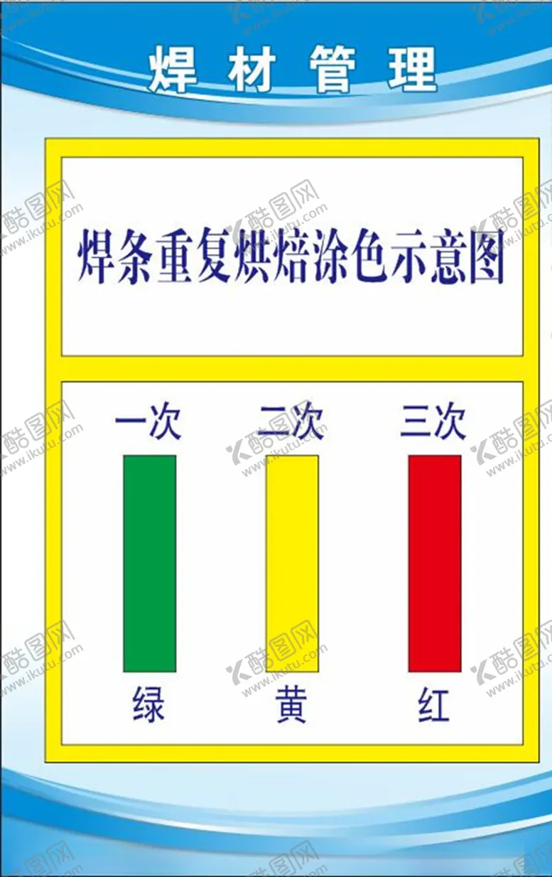 编号：50593910201812018638【酷图网】源文件下载-焊材管理示意图