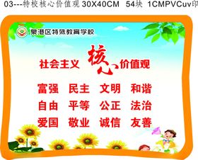 学校核心价值观PVC异形牌