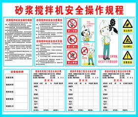 砂浆配合比