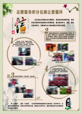 志愿服务积分