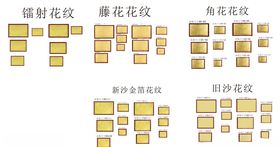 金箔银箔图片