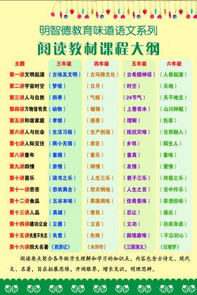 语文教育课程
