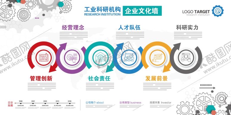 编号：29477706261738086520【酷图网】源文件下载-企业文化墙