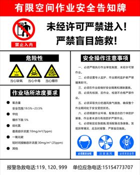 有限空间作业安全告知牌